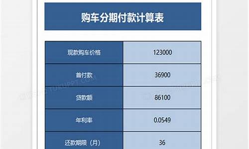 车贷计算器2022_车贷计算器2022在