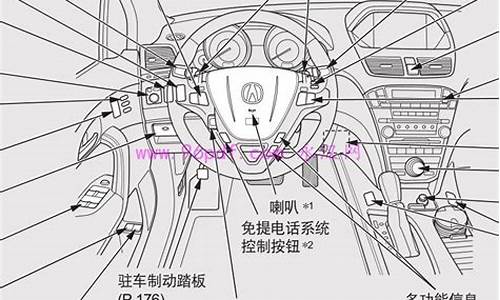 讴歌汽车说明书_讴歌汽车说明书电子版