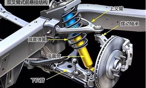 赛拉图汽车的悬挂方式_赛拉图汽车的悬挂方