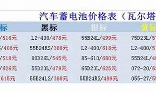 新宝来汽车电瓶价格表_新宝来汽车电瓶价格