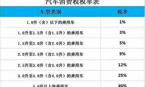 家用小排量汽车报价表_家用小排量汽车报价