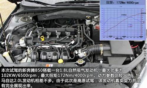 新款奔腾b50发动机和什么车一样呢_新款奔腾b50发动机和什