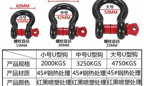 汽车拖车钩螺纹的作用_汽车拖车钩螺纹的作用是什么