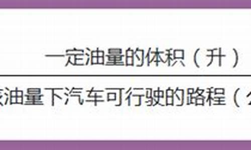 100公里油耗计算方法_100公里油耗计算方法公式